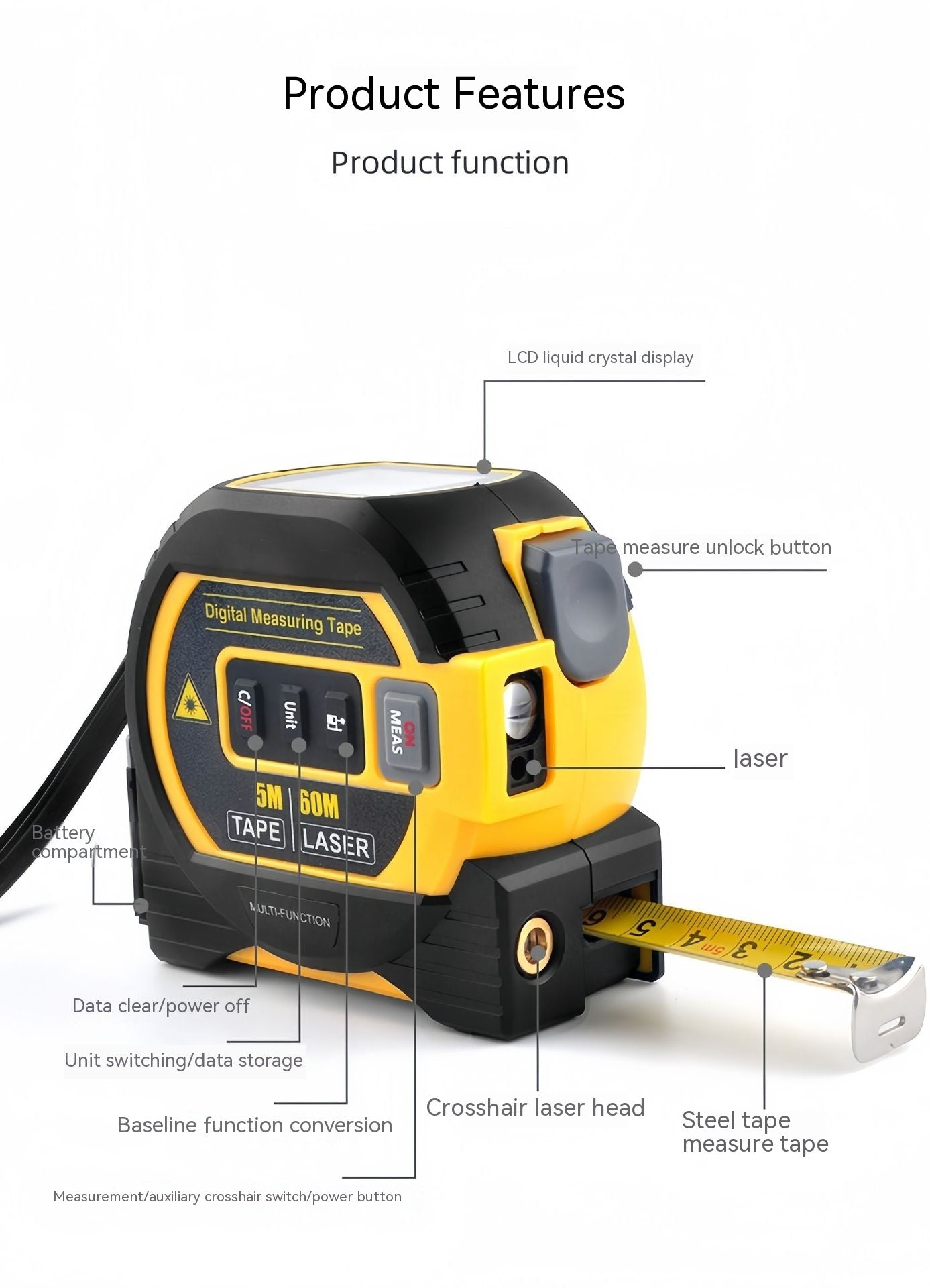 High Precision Laser Range Finder - Infrared Distance Measuring Ruler, Portable Laser Tape for Accurate Measurements