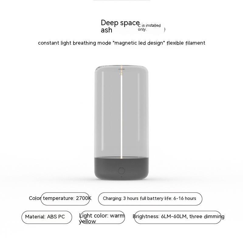 LED Camping Light – Type-C Rechargeable, Portable, High Transparency, Anti-Drop Atmosphere Light